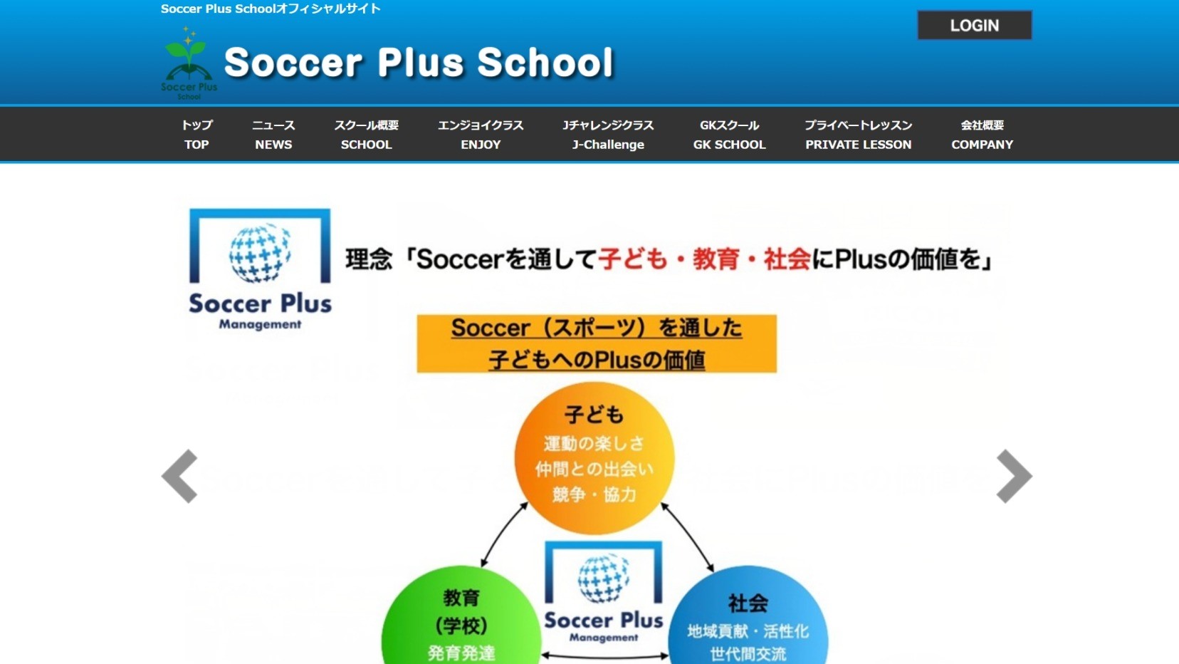 【Soccer Plus School様】フットボールナビホームページが公開されました！